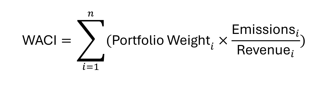 Formula for calculating weighted average carbon intensity